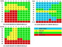 blackjack-sistemas-apuestas.jpg