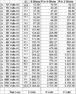 Tabla Potencia - Tension.gif