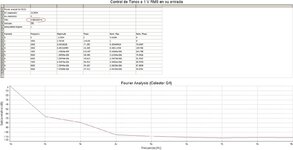 Control de Tonos (Fourier).jpg