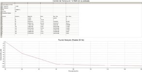 Control de Tonos (Fourier en realce de graves).jpg