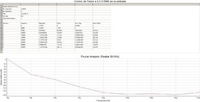 Control de Tonos (Fourier en realce de agudos).jpg