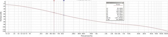 PSRR Previo + Control de Tonos (todo en pleno).jpg