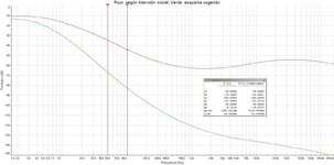 PSRR Mejorado (Comparativa a intención inicial).jpg