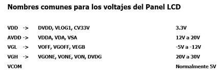 Nombres y Voltajes del Panel LCD.jpg