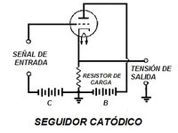 Seguidor catódico.jpg