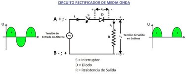 circuito-rectificador-de-media-onda.jpg