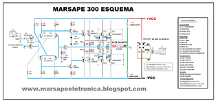 MARSAPE 300 ESQUEMA.png