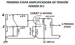 5F1 primera etapa.GIF