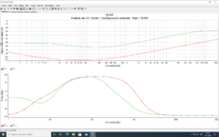 PSRR vs. Frecuencia SLNR.png