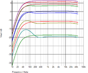 pre-fapesa-vfull-v3-fcia-loudness-on-off.png