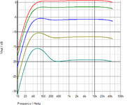 pre-fapesa-vfull-v3-fcia-loudness.png