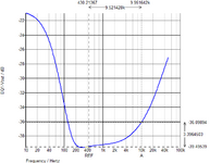 loudness-Crimson-v3-fcia-40dB.png