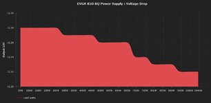 evga-bq-850w-psu-review-voltage-drop.jpg
