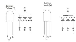 led-rgb-esquema.jpg