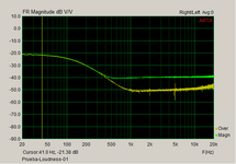 Prueba-Loudness-01.png