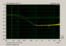 Prueba-Loudness-02.png