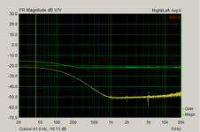 Prueba-Loudness-03.png