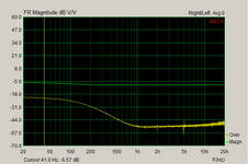 Prueba-Loudness-04.png