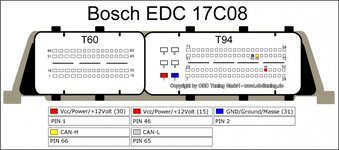 800px-Hyundai_EDC_17C08_Pin_Layout.jpg