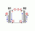 dos_coils_222.gif