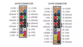 atx-pinouts-e1583747912433.png atx-pinouts-e1583747912433.png