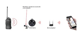 envio de audio por medio aplicacion.jpg