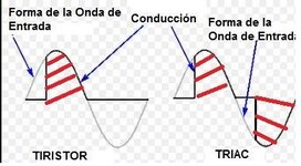 TRIACSondas.jpg