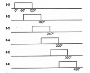 CKTO VCO+DIV. FREQ.png