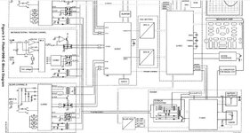 Diagrama Bloques Fluke 190.jpg