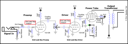 Grid Leak Bias 2.png