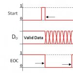 diagrama_good_110.jpg