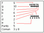 display_7_segmentos_119.gif