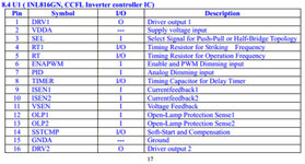 INL816 Pinout.jpg