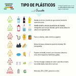 infografia-tipo-plasticos-ejemplos.jpg