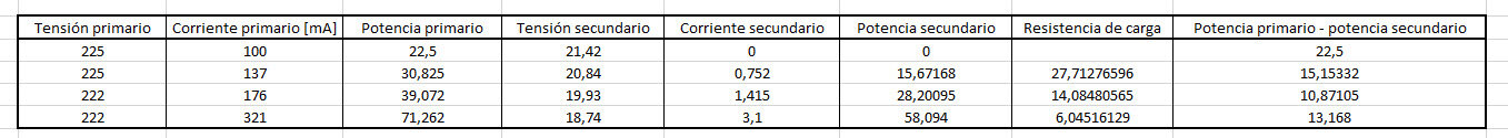 mediciones trafo.jpg