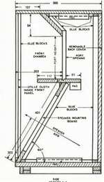 K15 parte1 modificado 12pulgadas.jpg