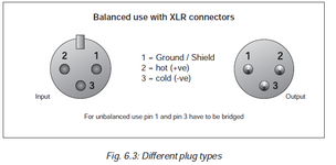 Balanced-use-with-XLR-connectors.png