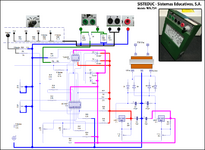 Sisteduc-Wa-754.png Sisteduc-Wa-754.png