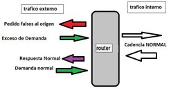 Trafico.jpg