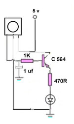 receptor pnp copia.jpg