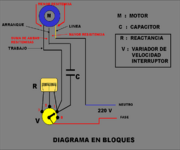 VENTILADOR_diagrama.png