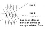 cruce_de_haces_laser_133.jpg