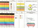 capacitores_tantalio_y_poliester_151.jpg