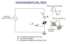 funcionamiento-del-triac.jpg