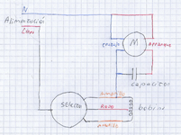 Diagama del ventilador