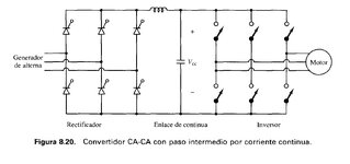 Filtro LC pasabajo.jpg