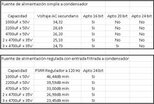 Fuentes de alimentación.jpg