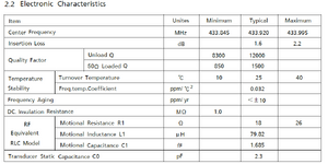 electronic characteristics.png