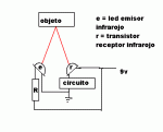 receptor_emisor_307.gif