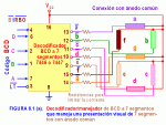 decodif_20bcd_20a_207_20segmentos_20pract_206_111.gif